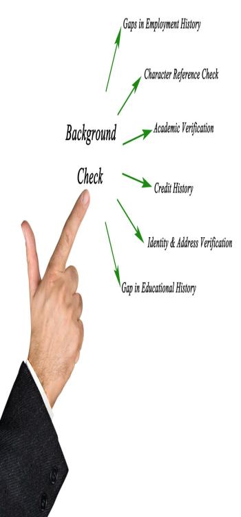 Background Check