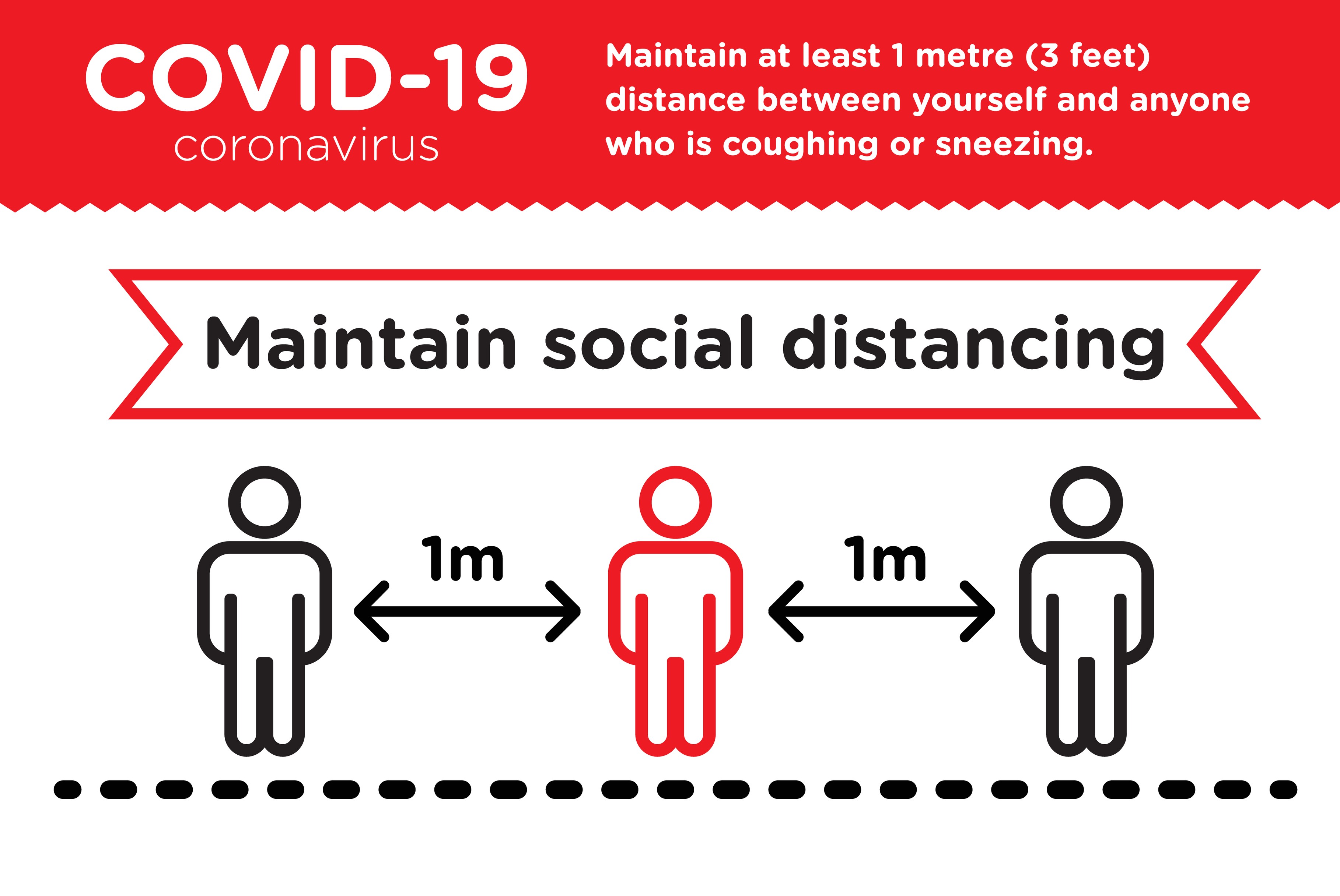 Social Distancing During