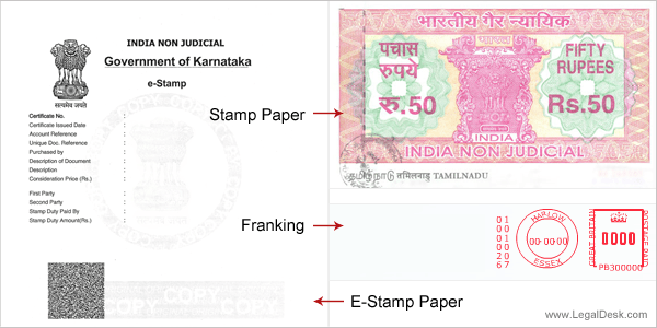 franking charges 