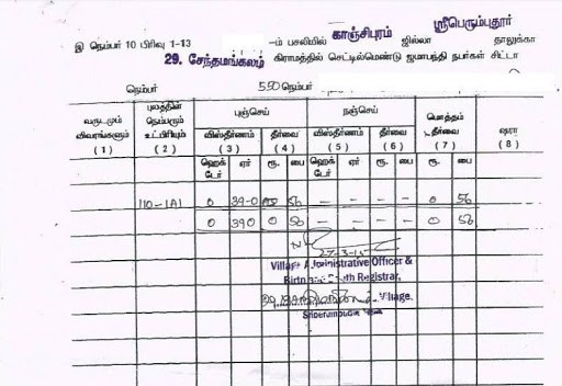 what is chitta document in tamilnadu
