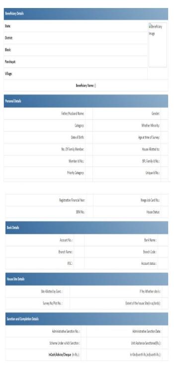 PMAY beneficiary list