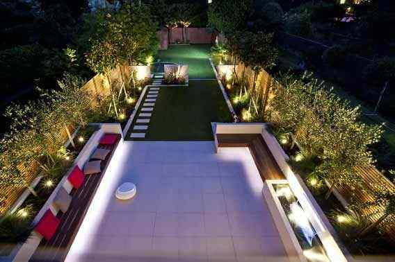 backyard garden ideas
