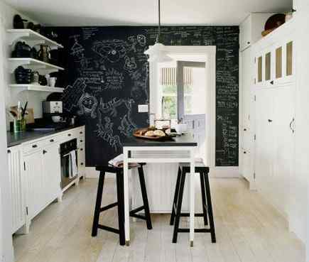Kitchen Wall Decor Ideas 