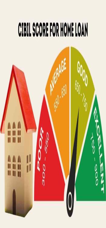 Improve Your Eligibility Now with Good Cibil Score for Home Loan