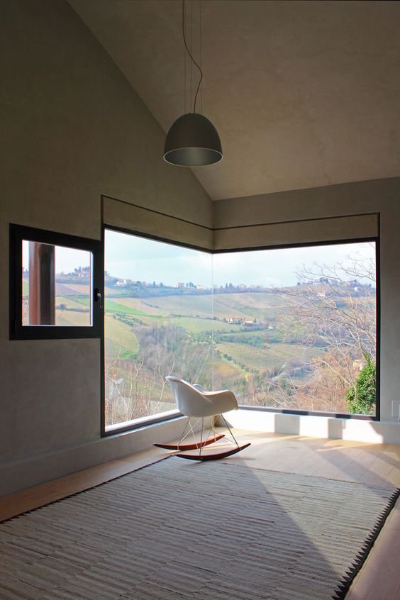 Types of Window