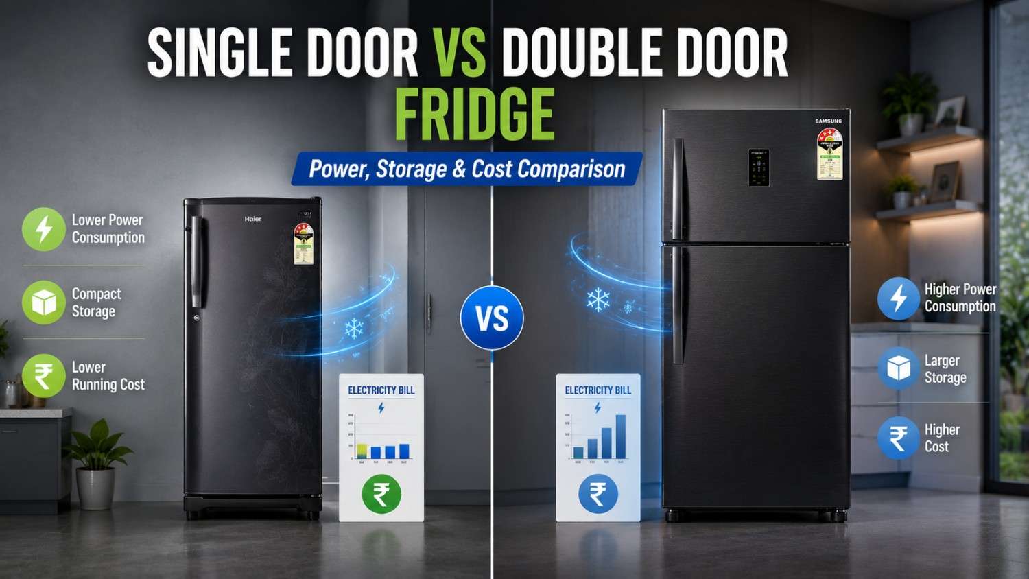 Single Door vs Double Door Fridge: Compare Types, Electricity Costs &amp; Choose the Right One For You