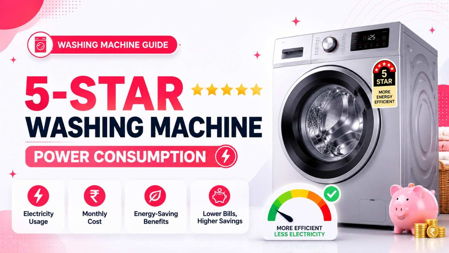 5 Star Washing Machine Power Consumption: Electricity Usage, Monthly Cost and Energy-Saving Benefits