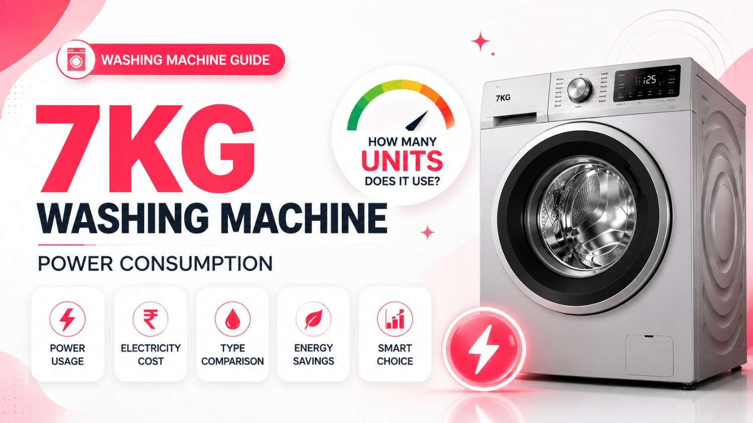 7 Kg Washing Machine Power Consumption: Electricity Usage, Monthly Cost and Energy-Saving Tips