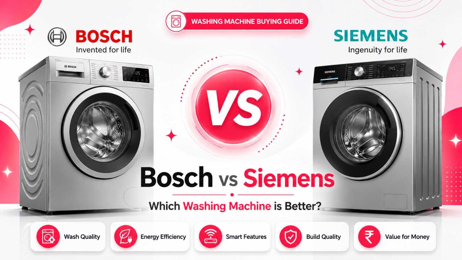 Bosch vs Siemens Washing Machine: Which Brand Is Better for Indian Homes in 2026?