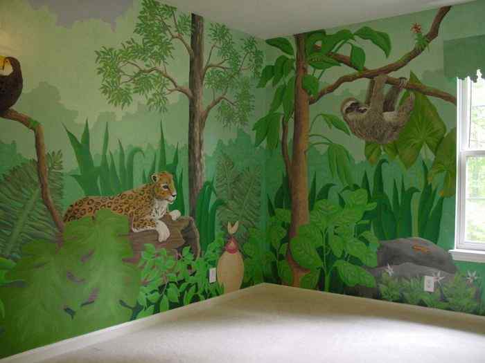 Wall Mural Ideas