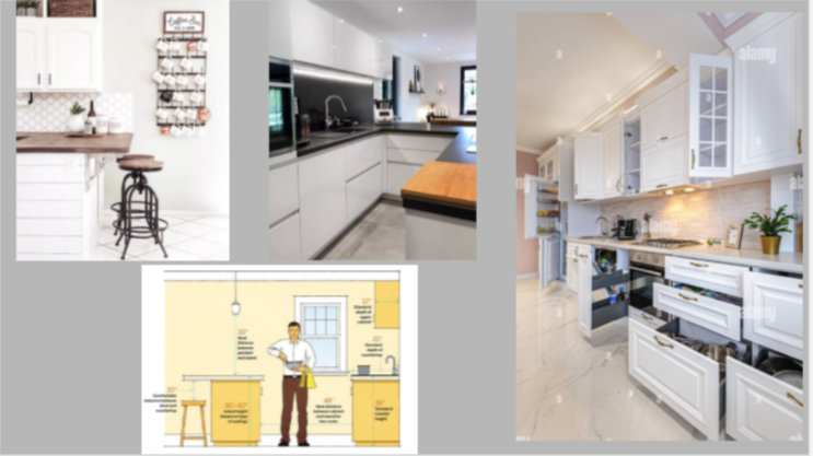 Kitchen Design