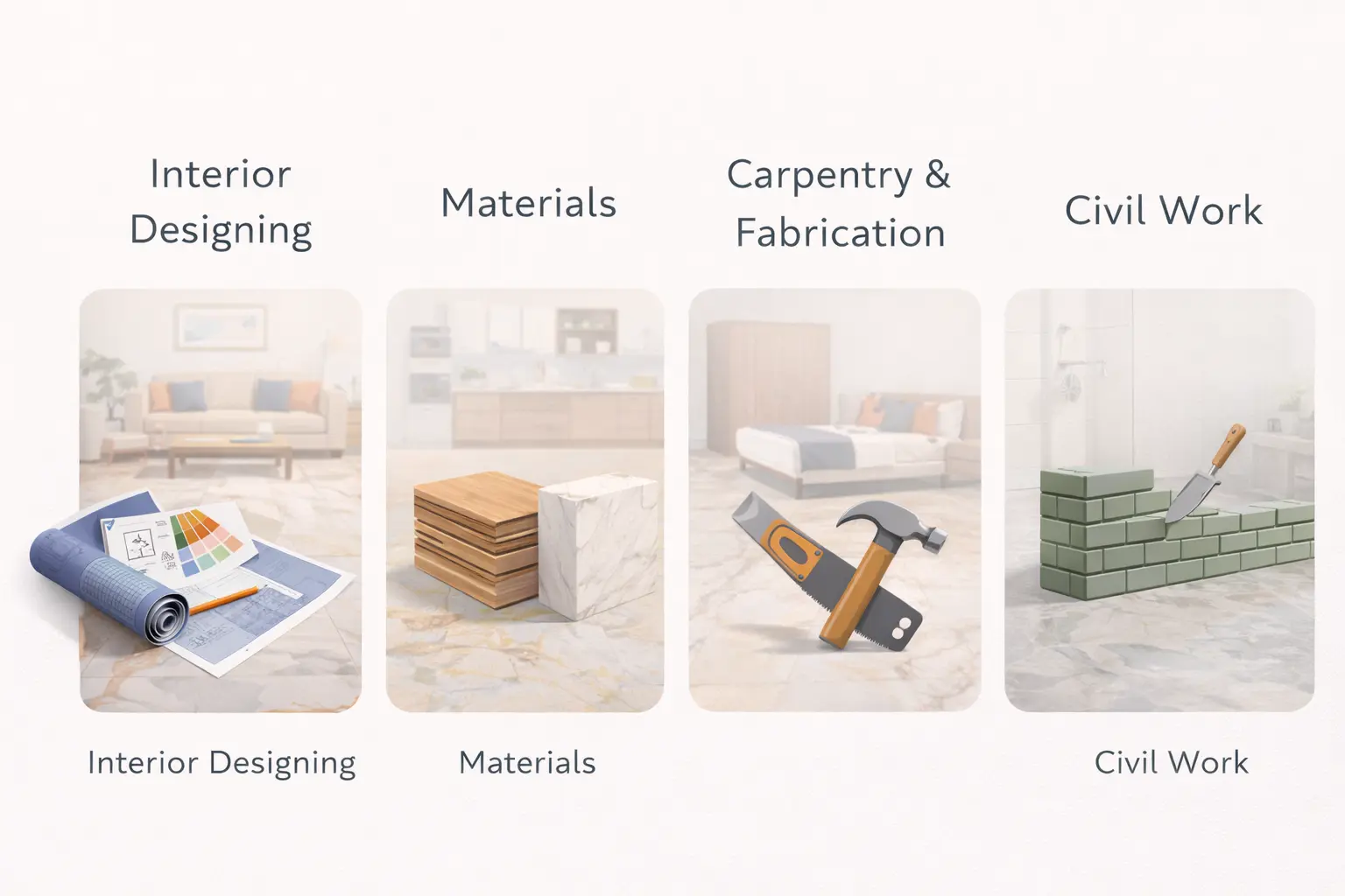 Project Cost Breakdown and Rate Lists - Interior Cost Calculator 2026