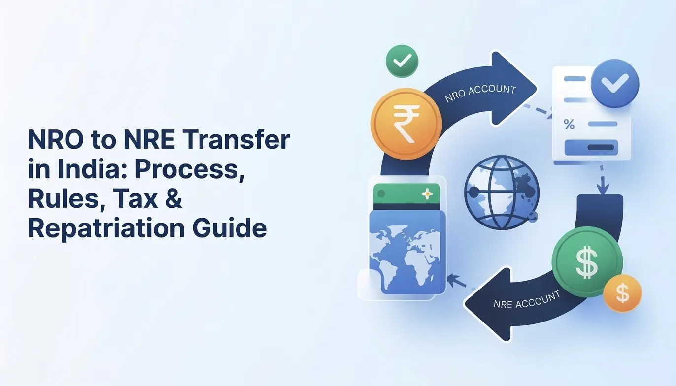 NRO to NRE Transfer in India: Process, Rules, Tax & Repatriation Guide (2026)