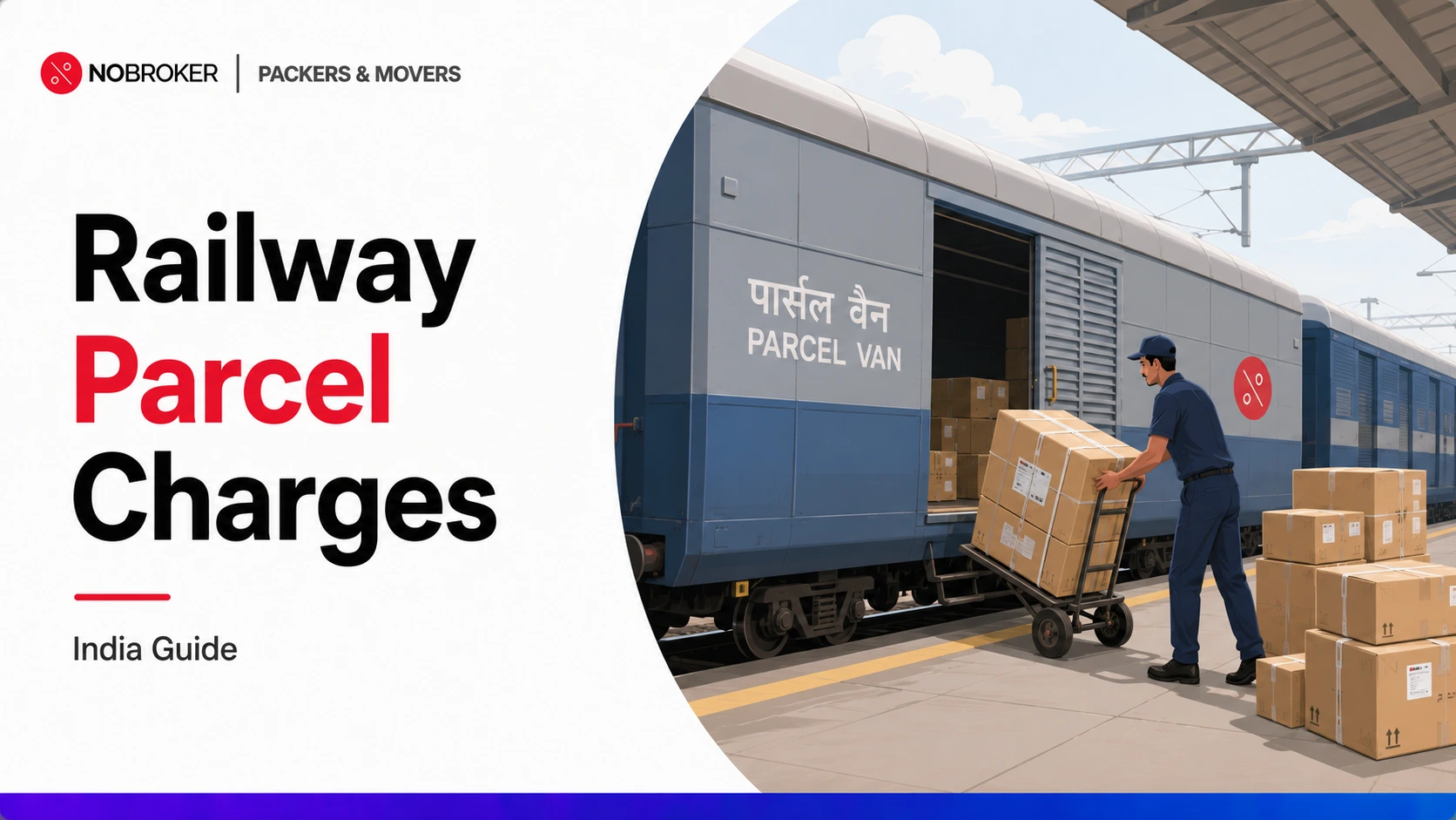 Railway Parcel Charges in India: Per Kg Rates, Cost Details and Booking Process in 2026